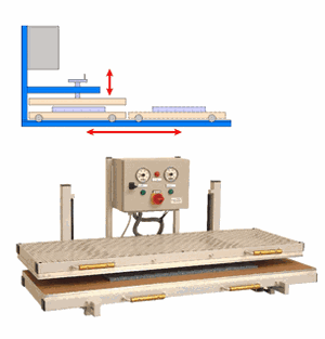 Appareils de chauffe pour ateliers série AKB