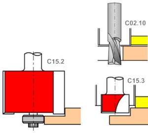 Module 20A - Lavabo thermoformé