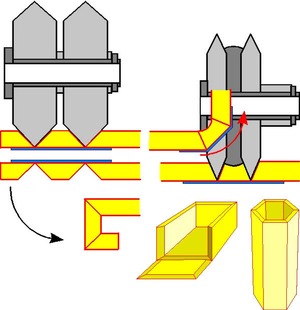 AKV-800 Exemples