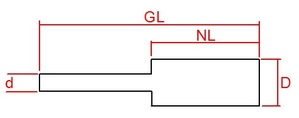Version spéciale